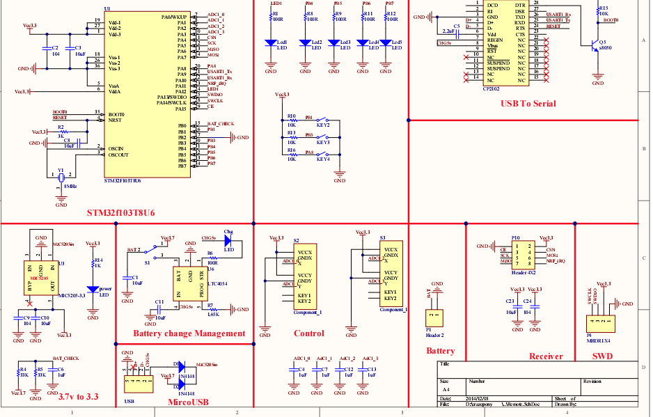 stm32f4系列开发板做四轴飞控所需硬件和软件