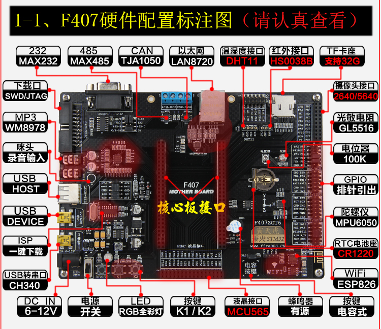 野火霸天虎stm32f407